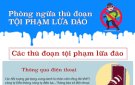 Phương thức thủ đoạn của tội phạm công nghệ cao lừa đảo chiếm đoạt tài sản