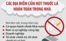 Những địa điểm cấm hút thuốc lá